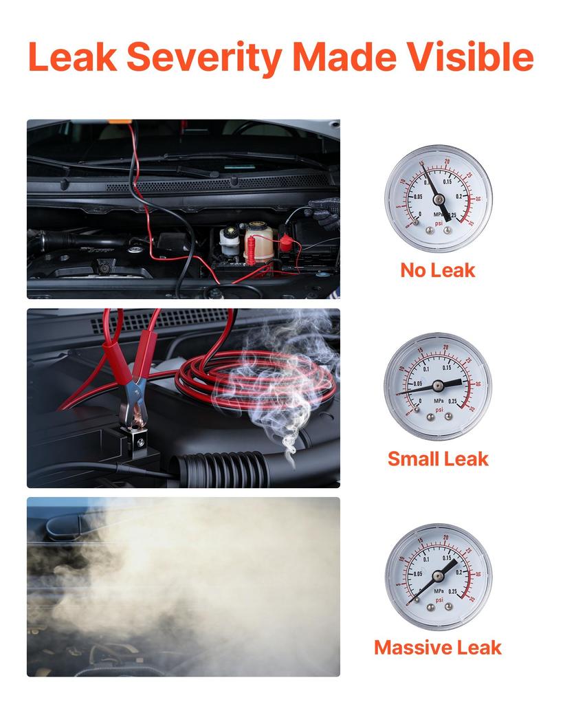 VEVOR Automotive Smoke Machine Leak Detector, DC 12V EVAP Vacuum Diagnostic Tester with Built-in Air Pump & Pressure Gauge