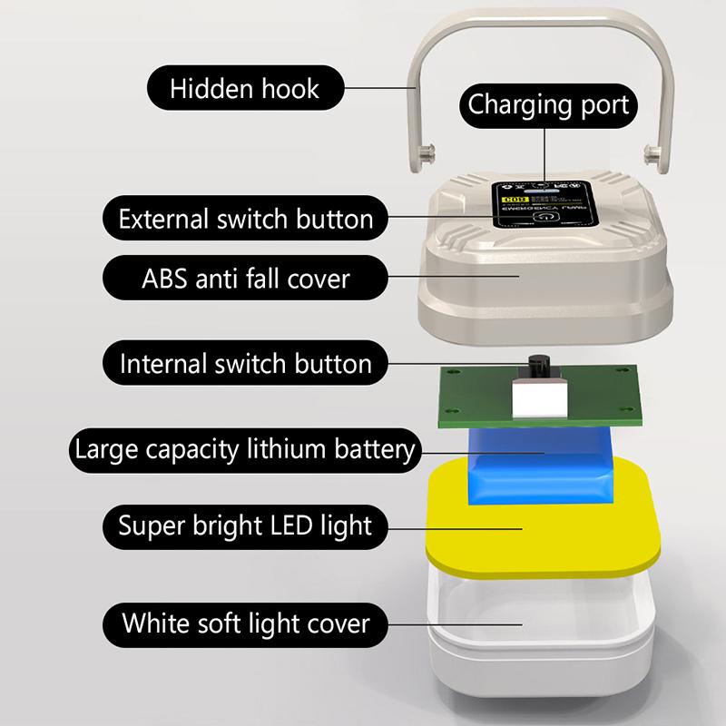 Solar Chargin Tent Strong Light With Magnet Zoom Portable Torch Camping Lantern Work Maintenance Lighting Led