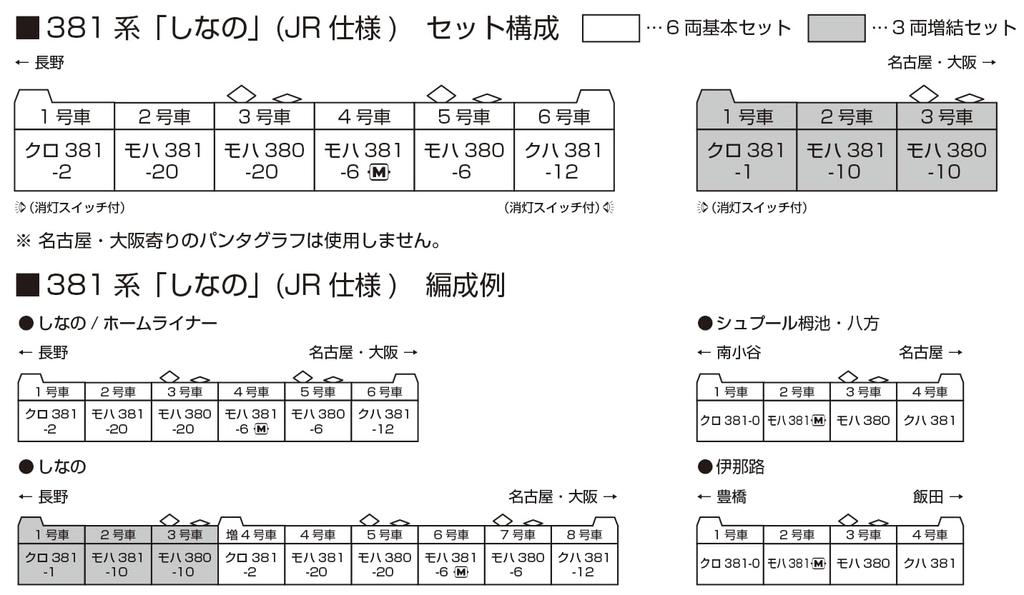 KATO N gauge 381 series Shinano JR specification extension set railway model train 3-car 10-2038