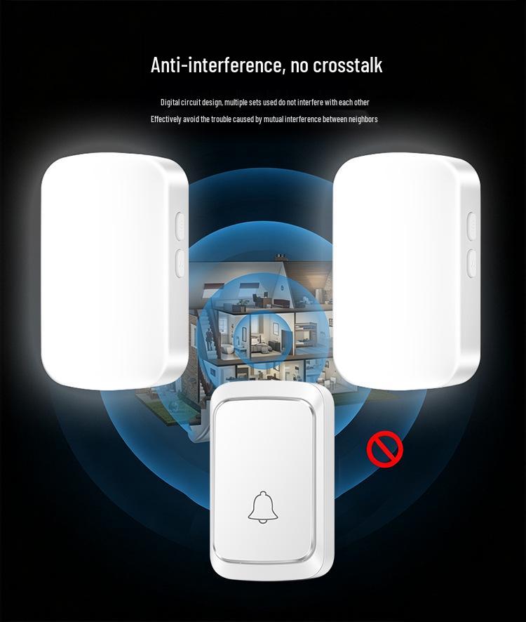 Flashing Doorbell for Elderly and Hearing Impaired: Bright Light, High Volume, Remote Control, Mute Function.