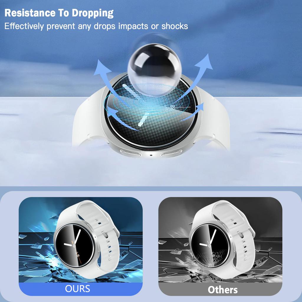 Vidro Temperado Para Samsung Galaxy Watch 8/8 classic 44mm 40mm 46mm Acessórios Película Hidráulica HD Protetor de Tela Galaxy watch8