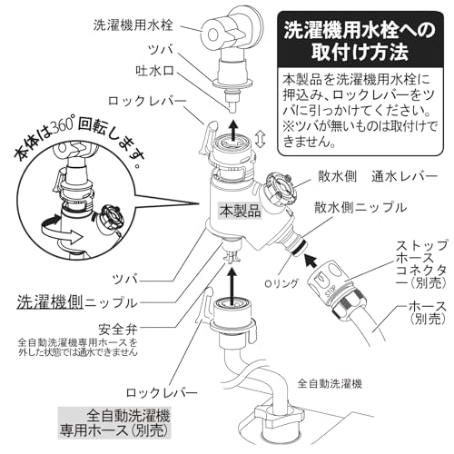 GREEN LIFE JC-13 Branch Connector for Automatic Washing Machine Faucet