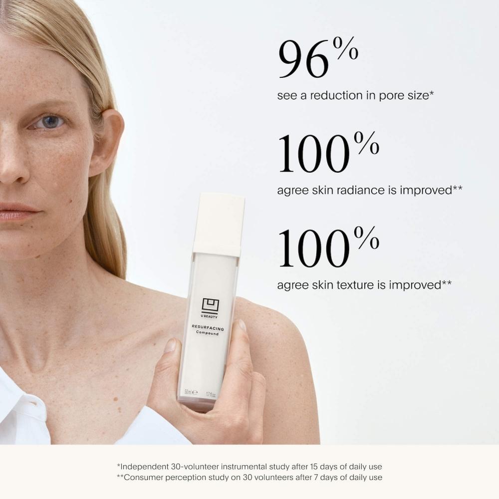 U beaUty resUrfaCing CompoUnd FaCe serUm Mit Retinol + Vitamin C 0,5 Unzen 15 ml 0,5 Unzen 15 ml