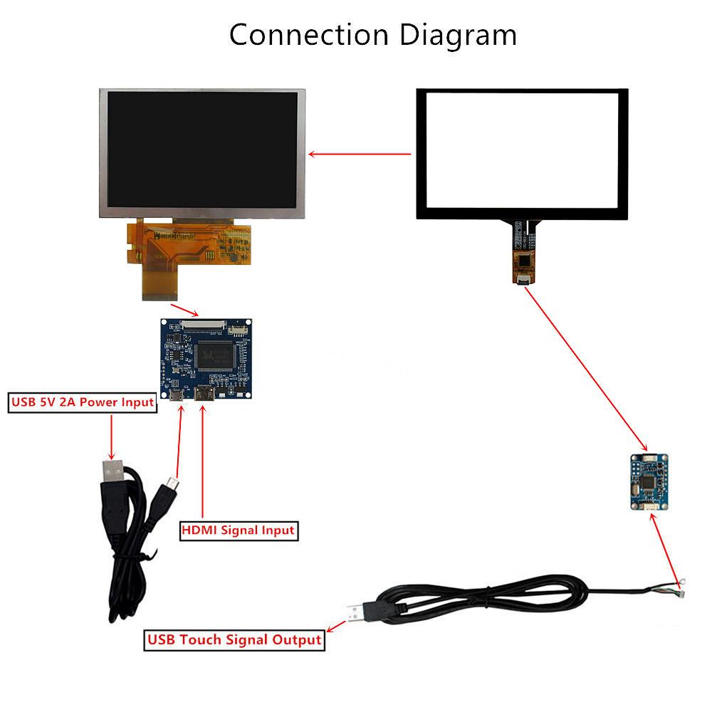 5 Inch 800*480 LCD Screen Display Controller Control Driver Board Digitizer Touchscreen Mini HDMI-Compatible Portable touch monitor
