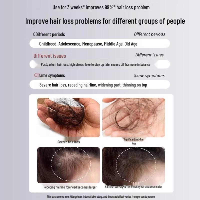 Fu Cao Ji Ginger Anti-Hair Loss & Strengthening Shampoo