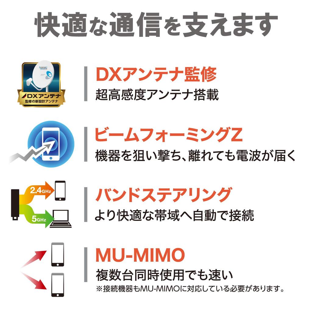 Elecom WiFi Wireless LAN Repeater Ac1200 Black Small Model Dual Band 11ac/n/a/g/b 867+300Mbps WTC-1167US-B