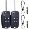 Telecomenzi – Carcase chei auto cu breloc