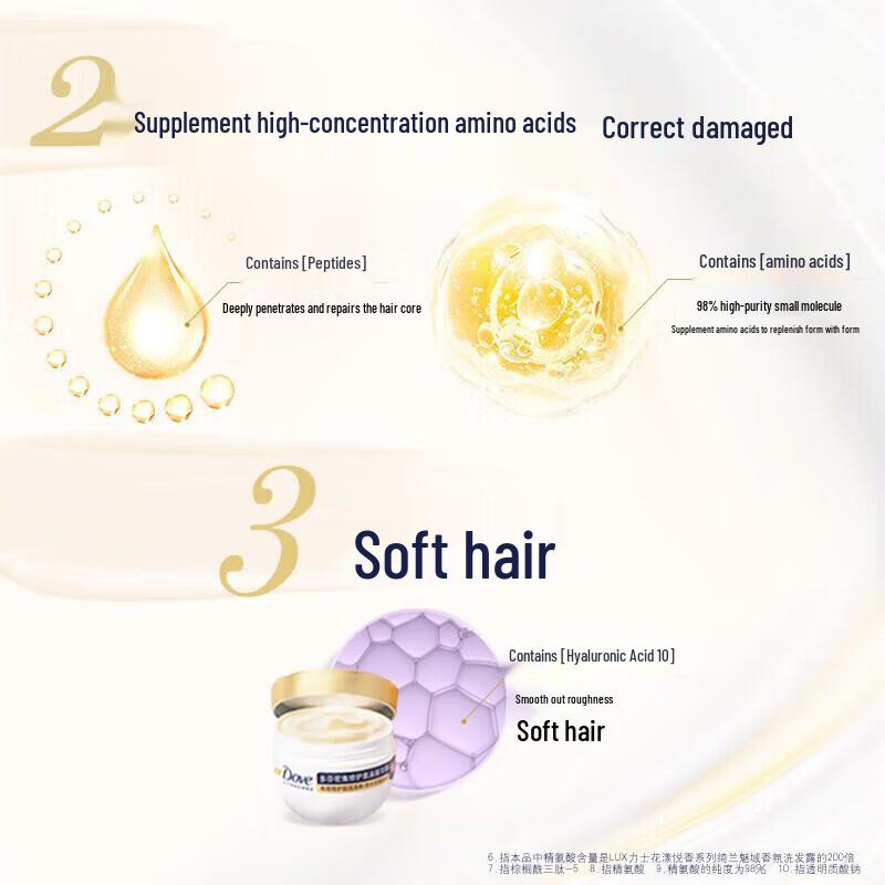 Dove Ultimate Damage Repair Amino Acid Hair Mask Twin Pack (2x260g)