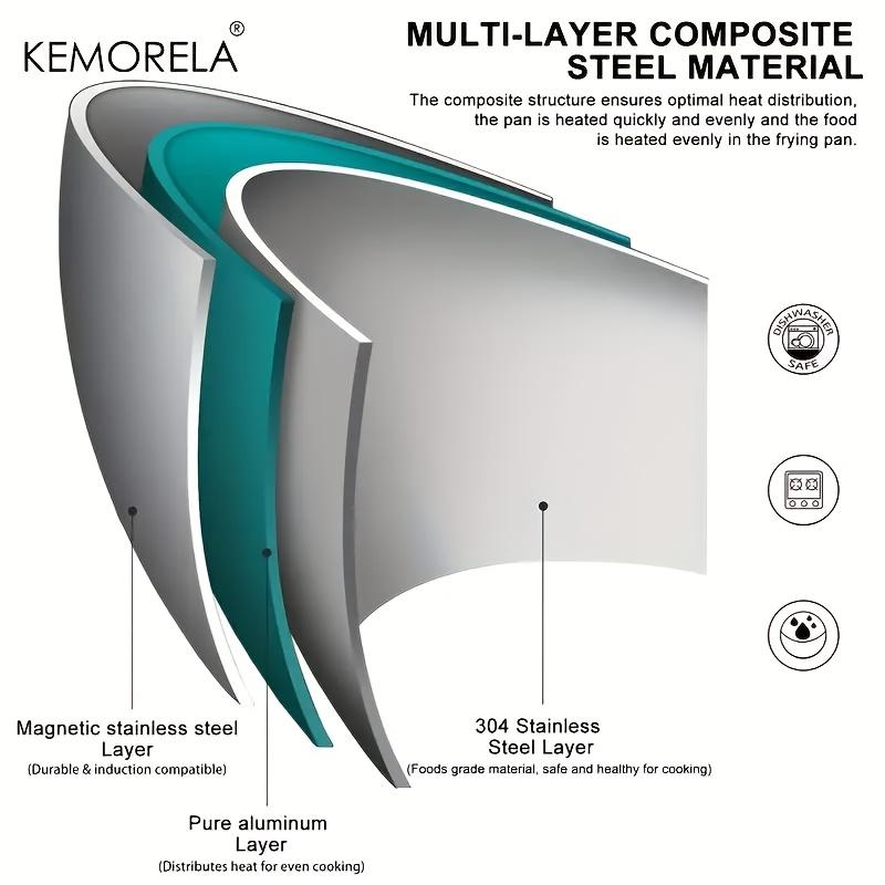 KEMORELA 304 Three-Layer Stainless Steel Soup Pot 16/18/20cm Cooking Pot With Glass Lid Dishwasher-Safe Induction Cooker-Safe