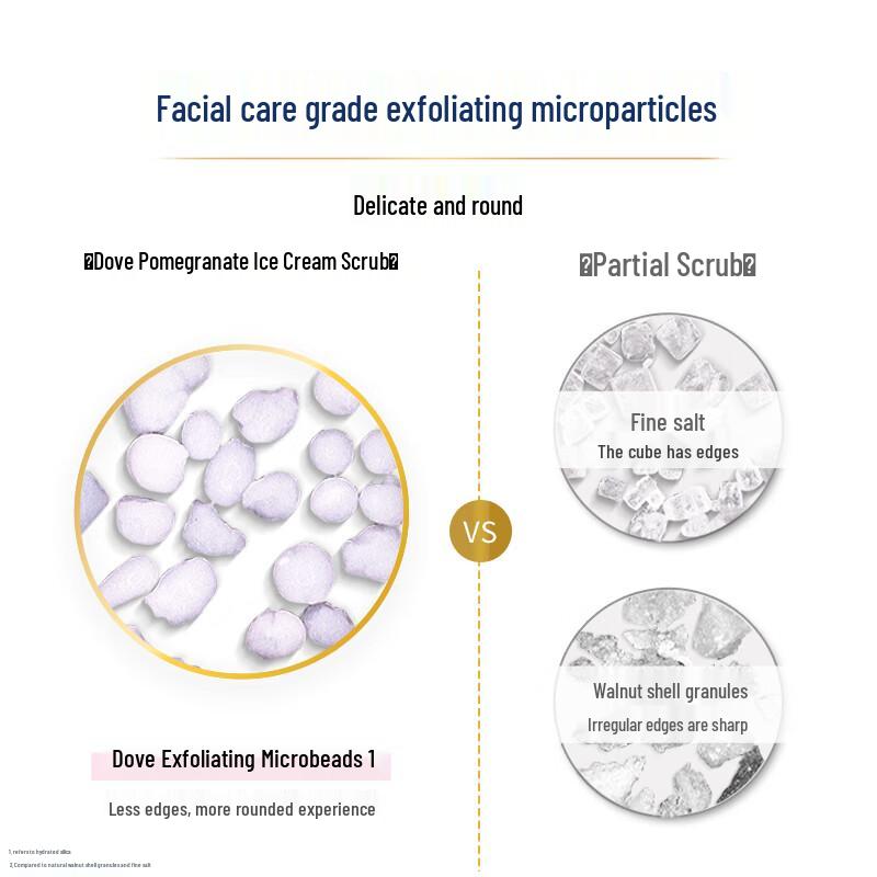 Dove Exfoliating Body Scrub