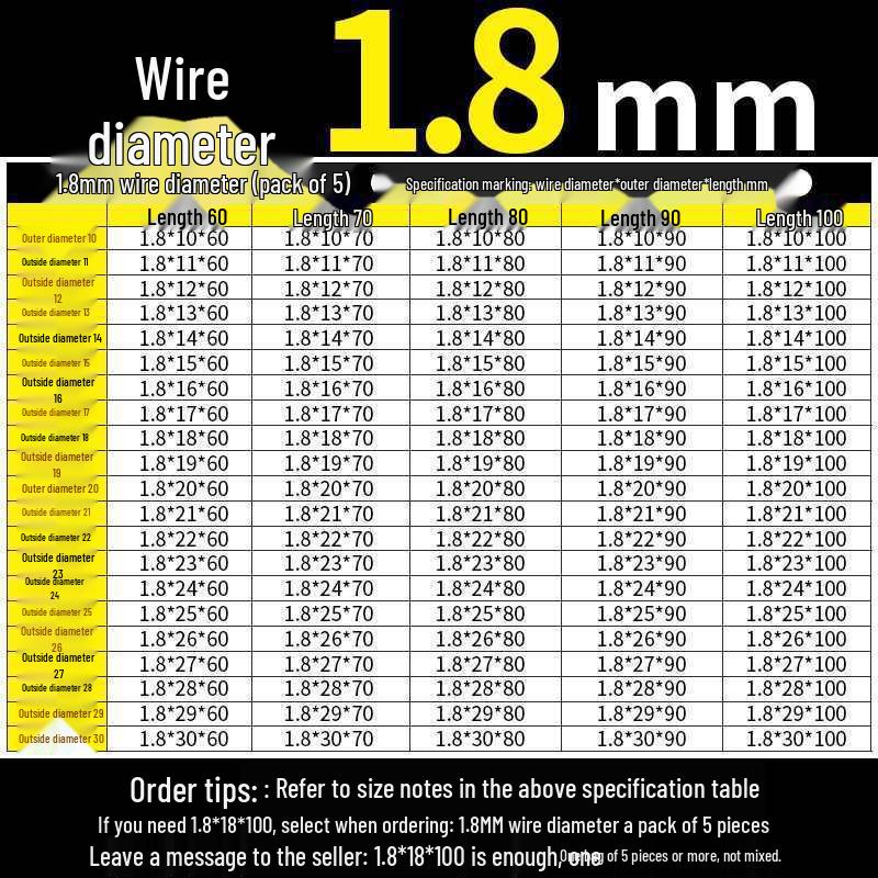 Universal Y-Type Compression Spring, 0.2-2.0mm Wire Diameter