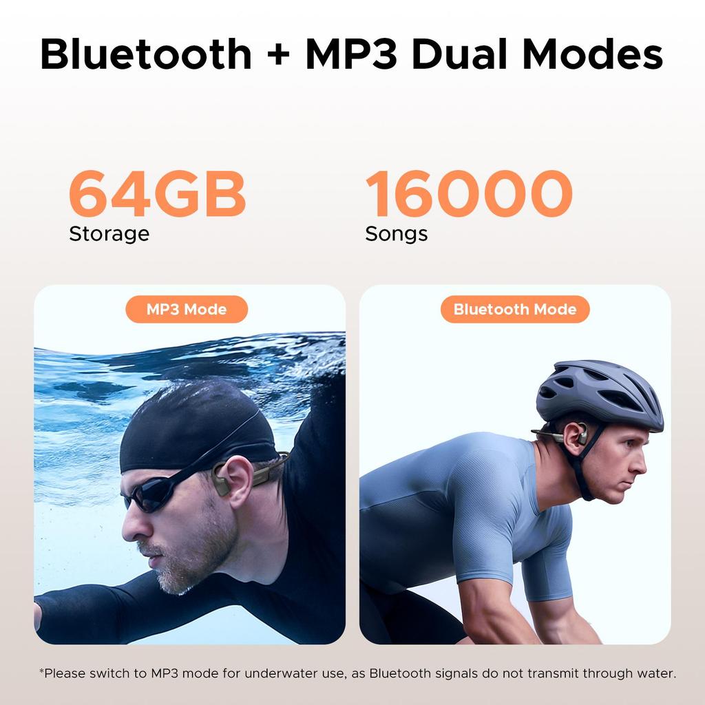 Doogee Knochenschall-Kopfhörer, IP68 Kabelloses Bluetooth 5.4, Dual-Treiber, Sport Open-Ear Kopfhörer zum Schwimmen, Laufen, Radfahren