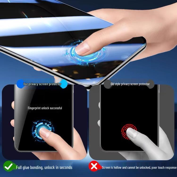 Explosion-Proof Privacy Screen Protector for OPPO Reno8/7 & Xiaomi 14 - Full Coverage, Fingerprint-Unlock Compatible Tempered Glass