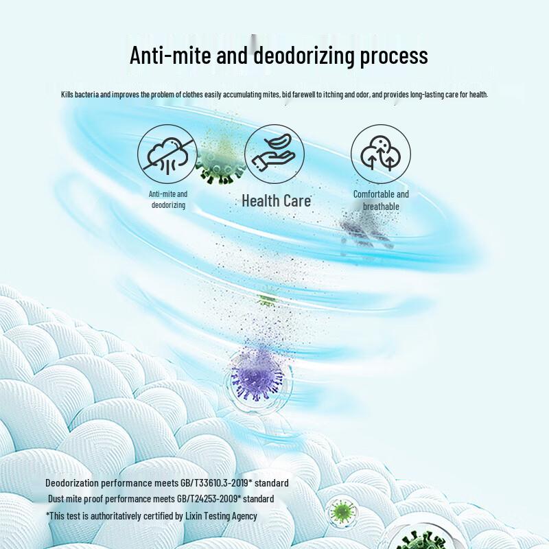 Yiershuang Men's 100% Cotton Long Sleeve Round Neck Base Layer T-Shirt