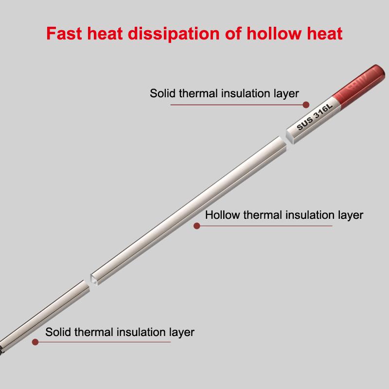 1 Pair Chinese Chopsticks 304/316Stainless Steel Non-Slip Sushi Chopstick Korean Japanese Food Metal Sticks Kitchen Tableware