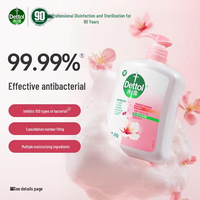 Dettol Antibacterial Hand Wash