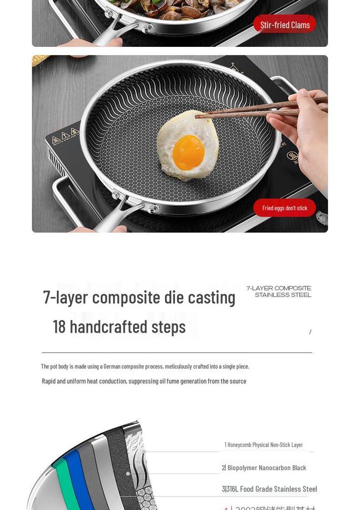 316L Stainless Steel Frying Pan for Home Use, Flat Bottom, Non-Coated, Ideal for Steak and Fried Eggs, Compatible with Induction and Gas Stoves