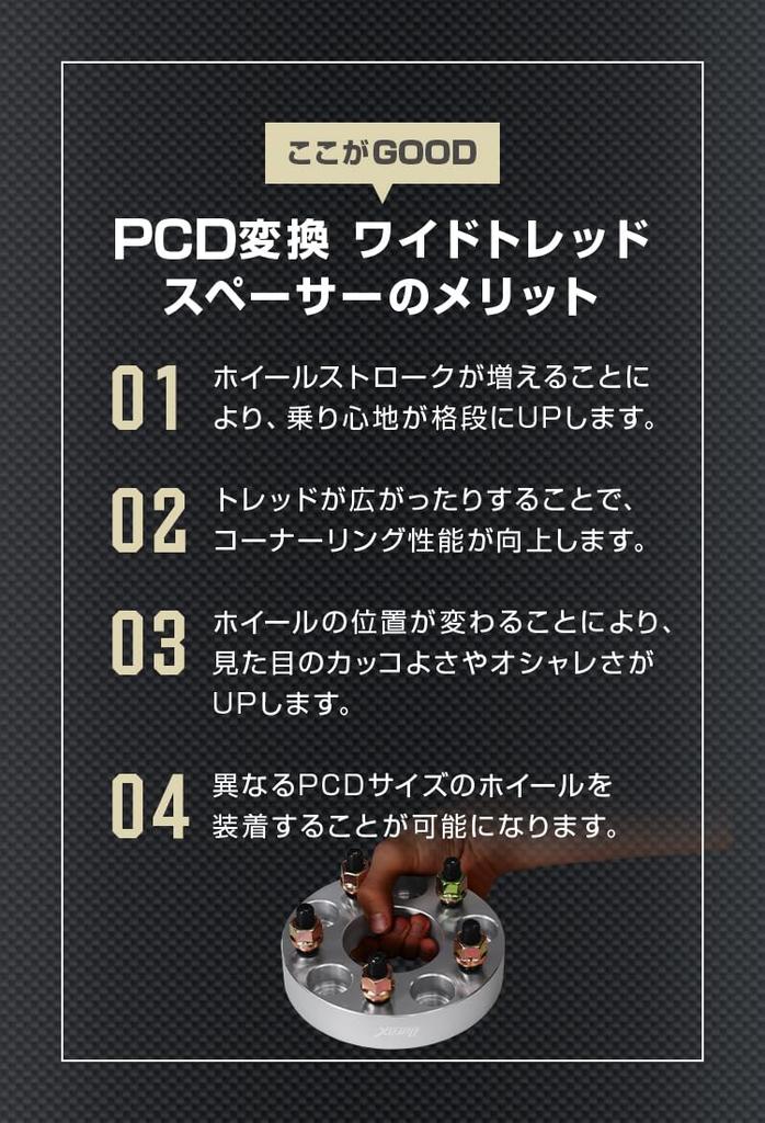 Durax Wide Tread Conversion 100mm To Set of 2 Spacers, 25mm, 114.3mm, 5H, P1.5, (Black)