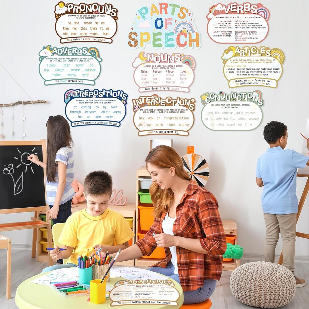 10 Pcs Parts of Speech Posters for Classroom, Boho Classroom Bulletin Board Decor for Elementary Middle High School, Grammar Educational Posters