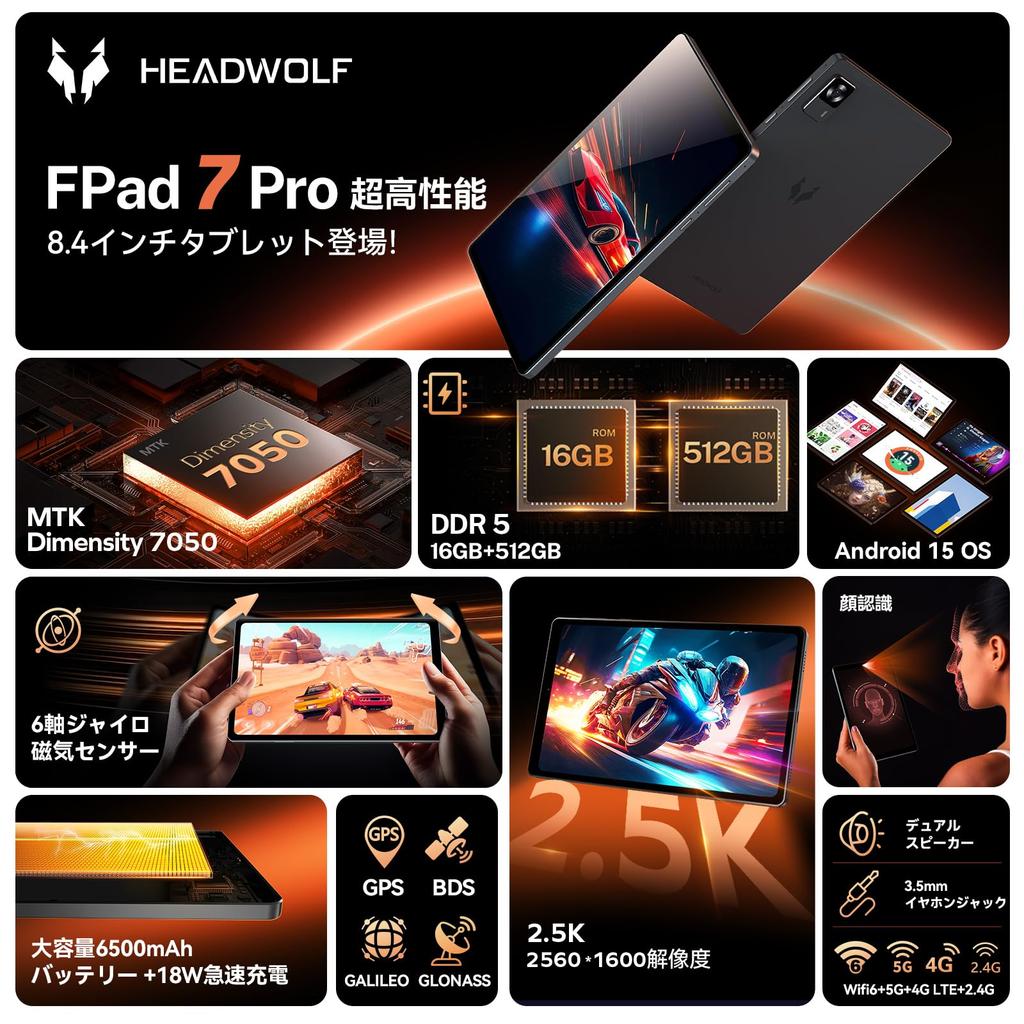 7050 Gyro Headwolf FPad7 Pro Tablet 8 Inch Android 15 Tablet SIM Widevine L1 16GB 512GB UFS 6500mAh 4G WiFi Face Recognition Wireless Projection GPS