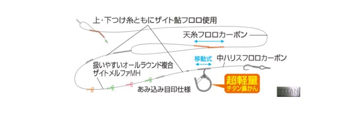 OWNER Composite Metal Fully Rigged 33408 SR-47II 0.04 No.