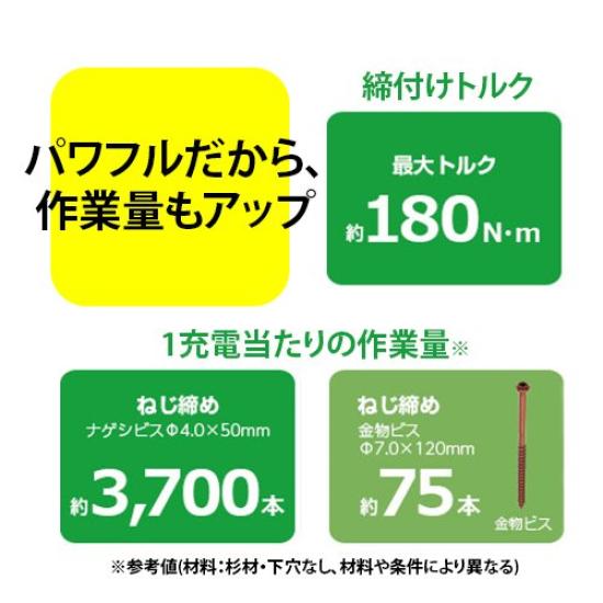 HiKOKI Cordless Impact Aggressive Driver, 36V, Multi-Volt, Green, WH36DA(2XP)