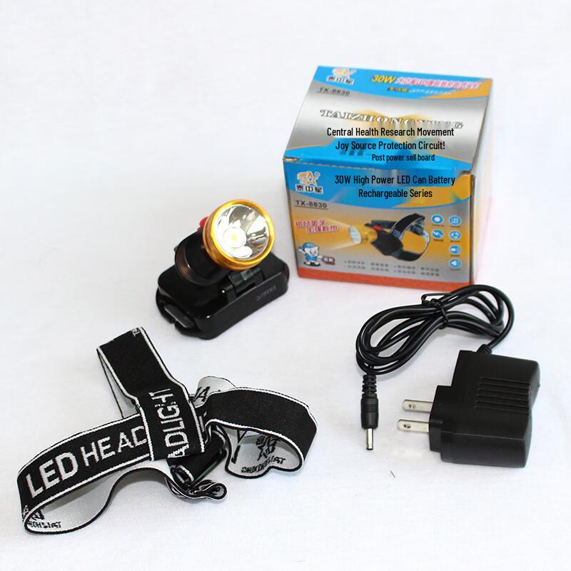 NuFeng High-Power Rechargeable LED Headlamp