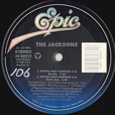 Hobi & Yaratıcılık – Müzik