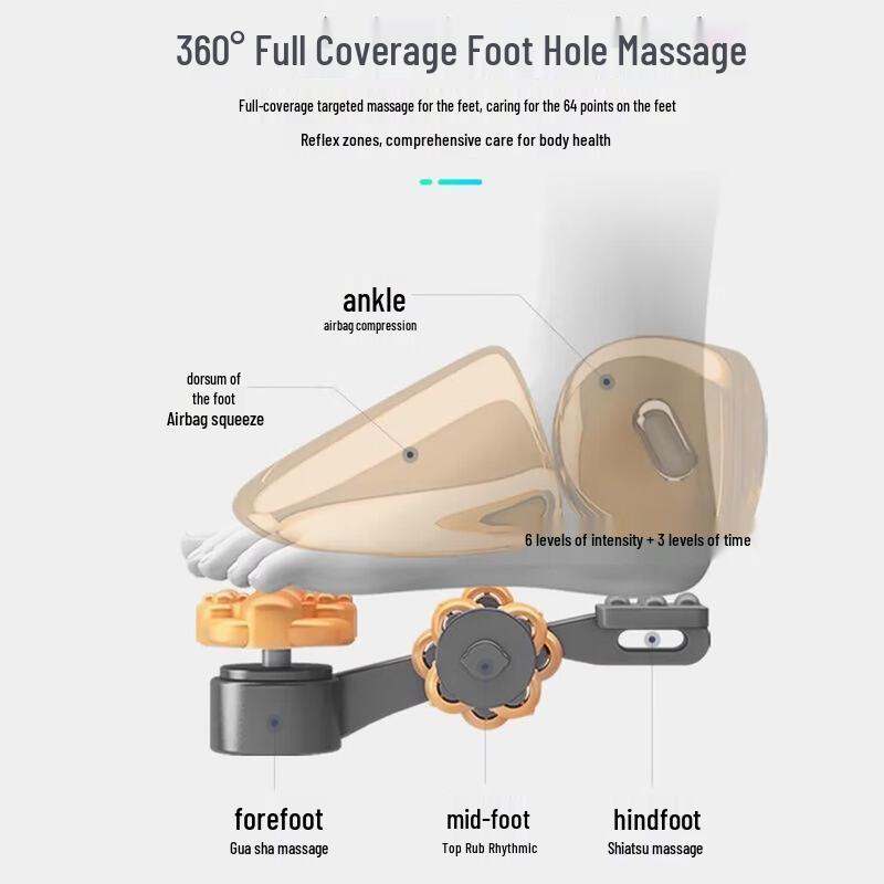 Aux Foot Massager with Infrared Heat and Blue Light Sterilization CN Plug (adapter Included)