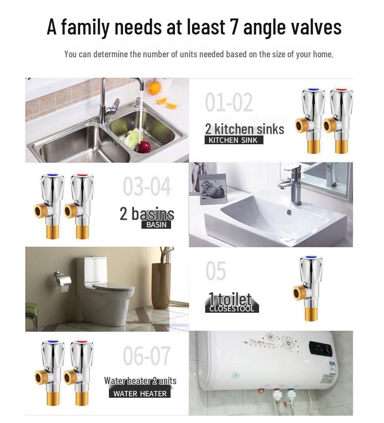 304 Stainless Steel Angle Valve for Hot and Cold Water Heater and Toilet Tap