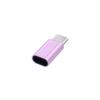 Android to Type-C & Micro to Type-C OTG Adapter for Xiaomi, Vivo, Huawei