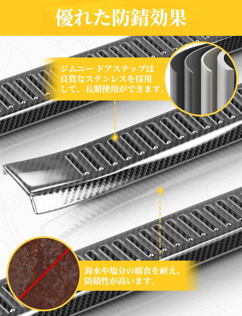 AMWMORV Jimny Rear Hatch Scuff Tail End Trunk Step Scratch Compatible with Suzuki Jimny Nomad JC74W D5 Easy Tape Jimny Custom Decorative Cover Plate,