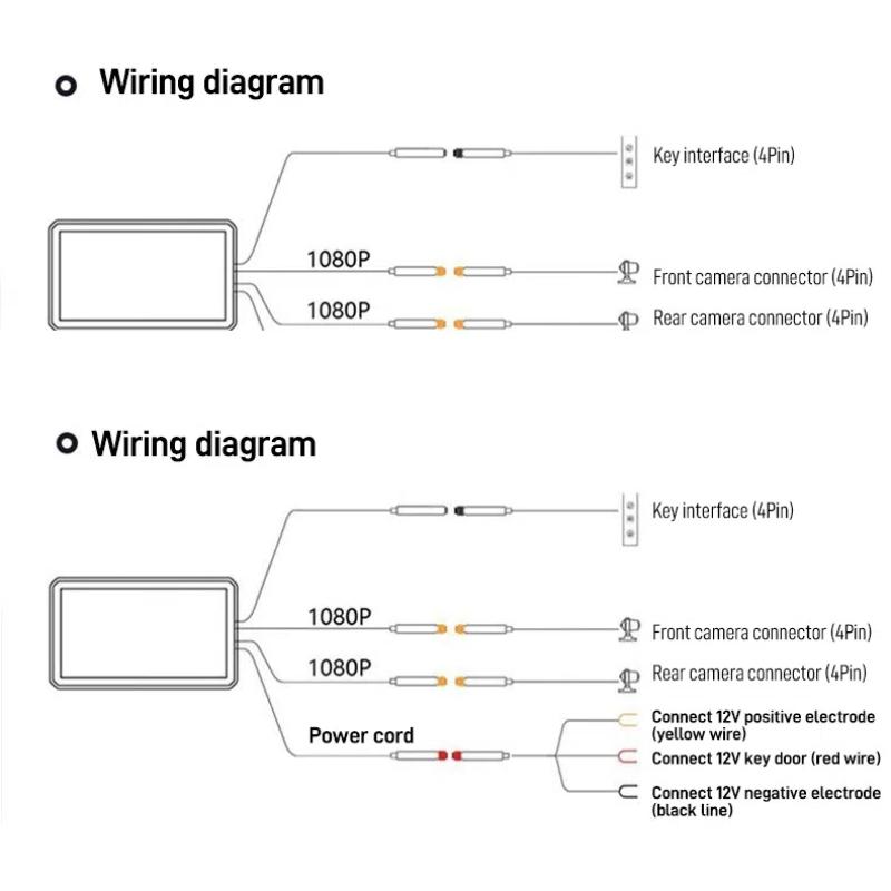 HD 5.5 Inch Motorcycle Carplay Car Machine Motorcycle Recorder