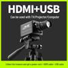 Audio- & Videozubehör – HDMI-Kabel & Adapter