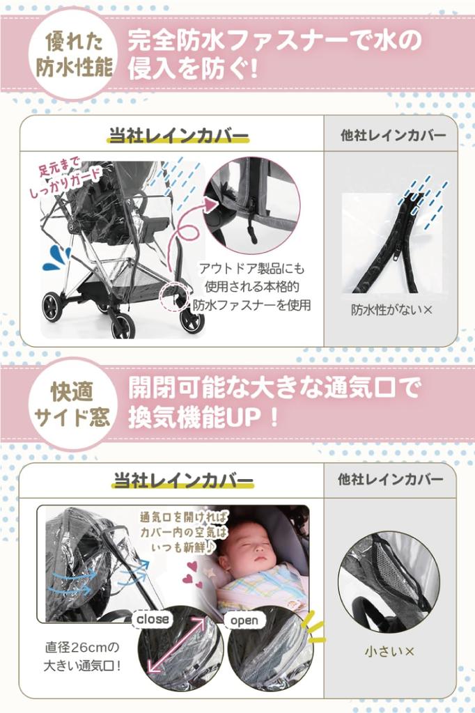 HOMEhome Stroller Rain Universal Storage Pouch Cover, A-Type/B-Type, Waterproof, Cold-Proof, Windproof, Size, Anti-Virus, (Black)