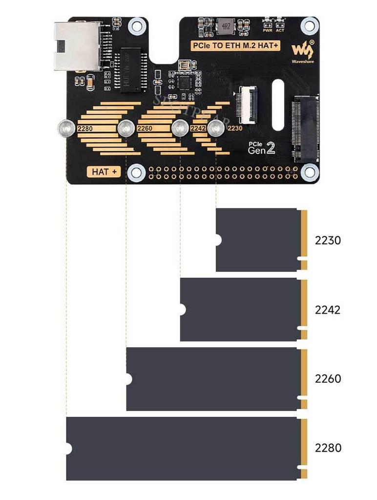 Raspberry Pi 5 PCIe zu M.2 NVME SSD & Gigabit Ethernet Erweiterungskarte