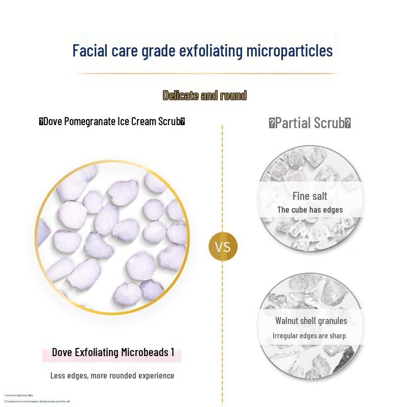 Dove Exfoliating Moisturizing Body Scrub