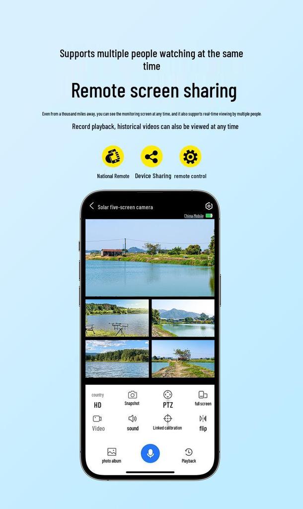 5-Screen Solar 360° Surveillance Monitor with No-Data HD Night Vision Camera