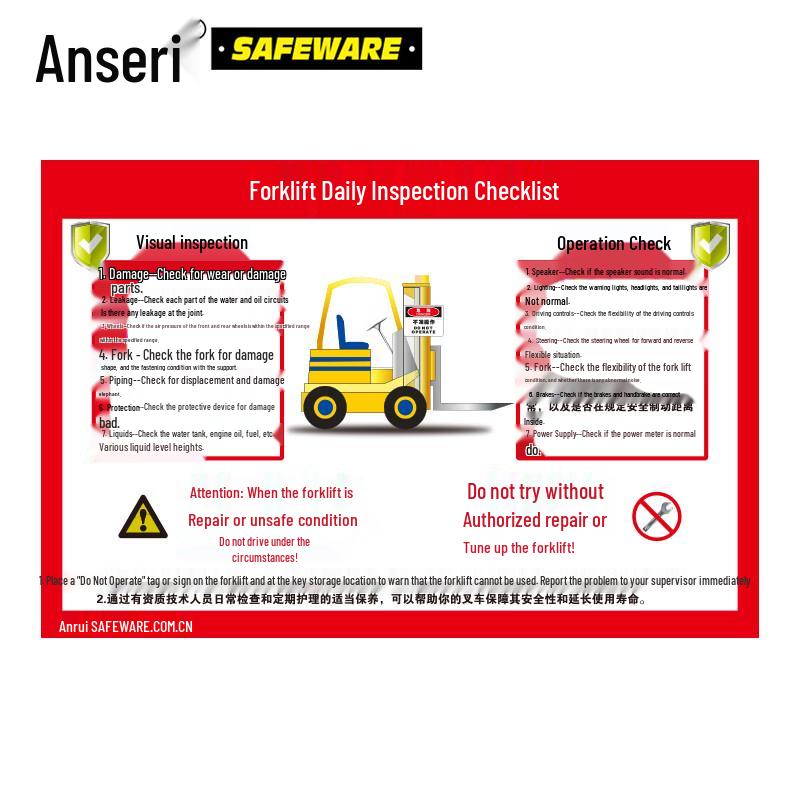 Anserry Industrial Safety Education Posters