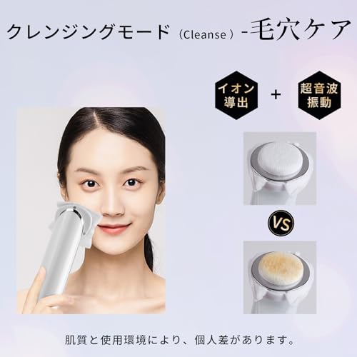 Peipai Ultrasonic Facial Beauty Device, Multi-Function Facial Beauty Device with Iontophoresis, Ion Extraction, Heat Care, and Eye Care, 5 Levels of A