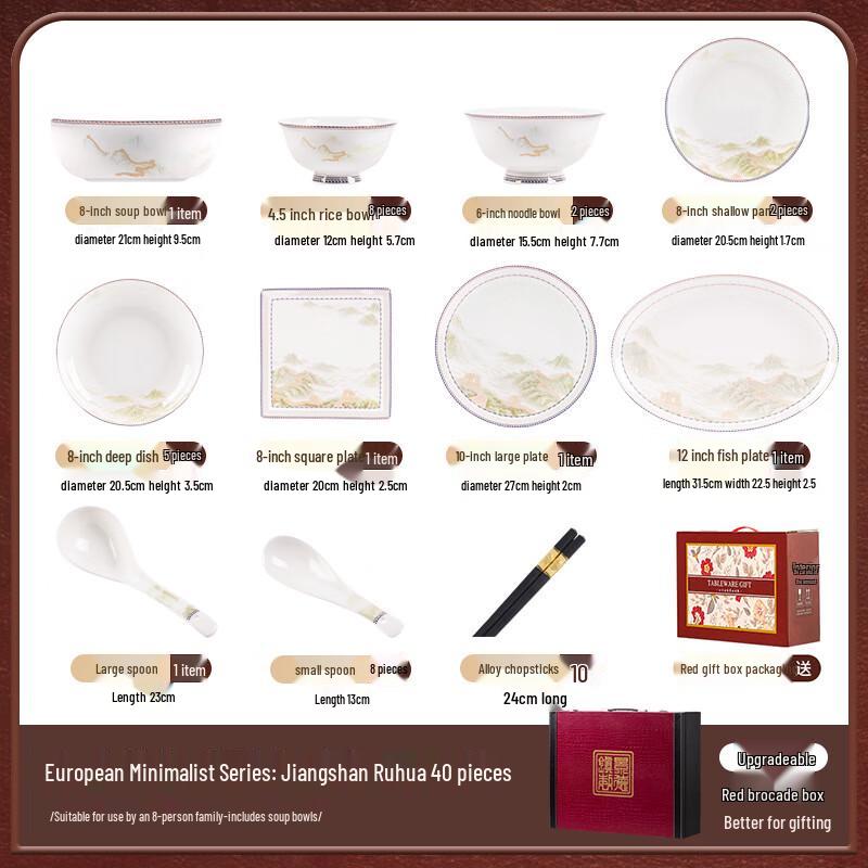 Morlandra Picturesque Landscape Ceramic Dinnerware Set