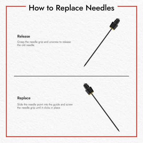 Coravin Timeless Premium Needle - Preserve Wine for Years - Timeless Needle Replacement for Timeless Wine Preservation Systems - For Glass Wine Savers