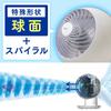 Iris Ohyama Circulator, Eye, Quiet, Swings Left and Right, Fits 18 Tatami Mats, Powerful Airflow, PCF-SC15, White