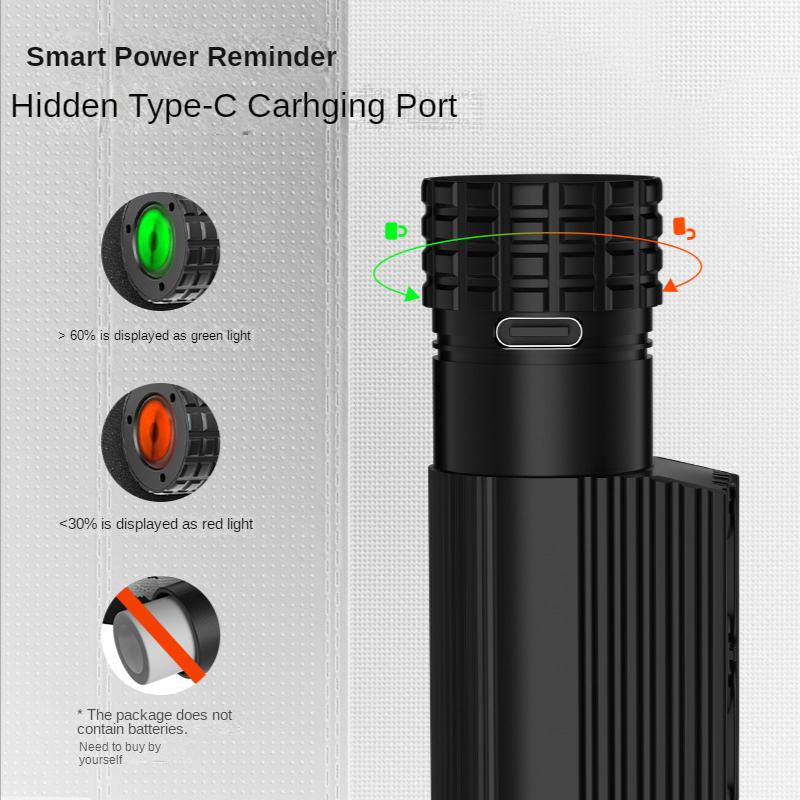 LED Headlights Outdoor Bright Flashlight High Power Waterproof Fishing Lights New Lighting Cycling USB Rechargeable Headlamp