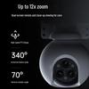 Supraveghere video și accesorii – Camere CCTV