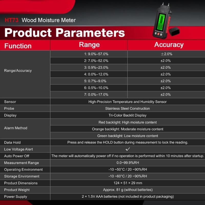 Easy To Use Portable Moisture Tester Clear LCD Display Fast for On Site Detection Of Wood Paper Brick Concrete Moisture
