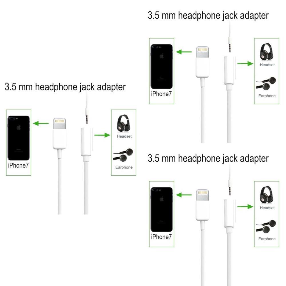 Adattatore Apple Lightning a Jack Cuffie da 3,5 mm con Scheda Audio per Live Streaming