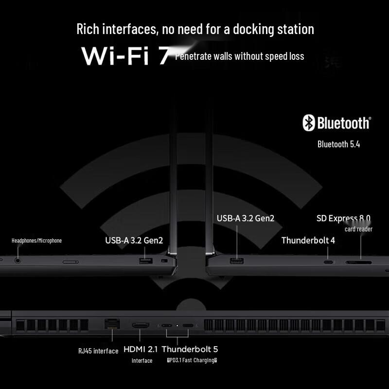 Lenovo ThinkPad P16 Mobile Workstation (CN Version)