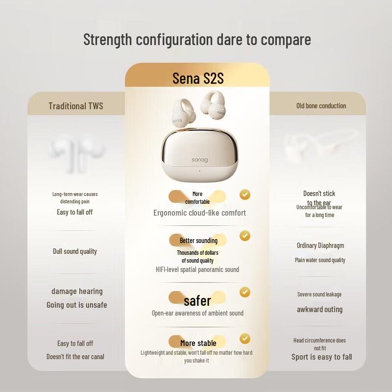 Sanag S2S Wireless Ear Clip Bluetooth Sports Earphones
