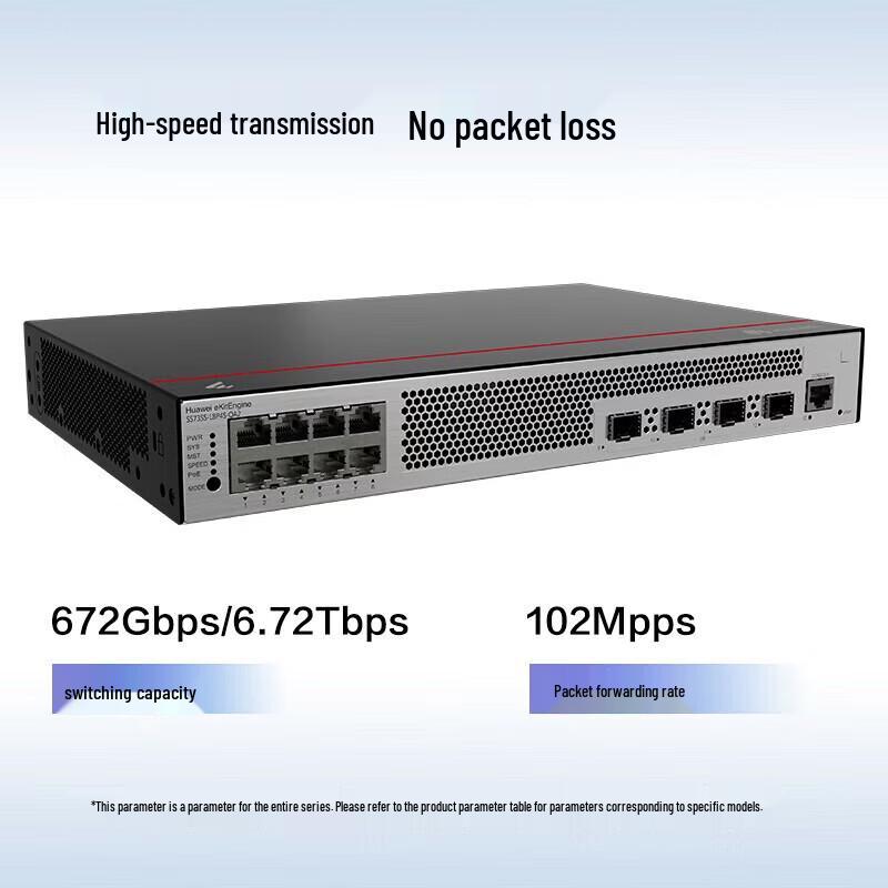 Huawei Kunlun S5735S-L Series Gigabit PoE Switch